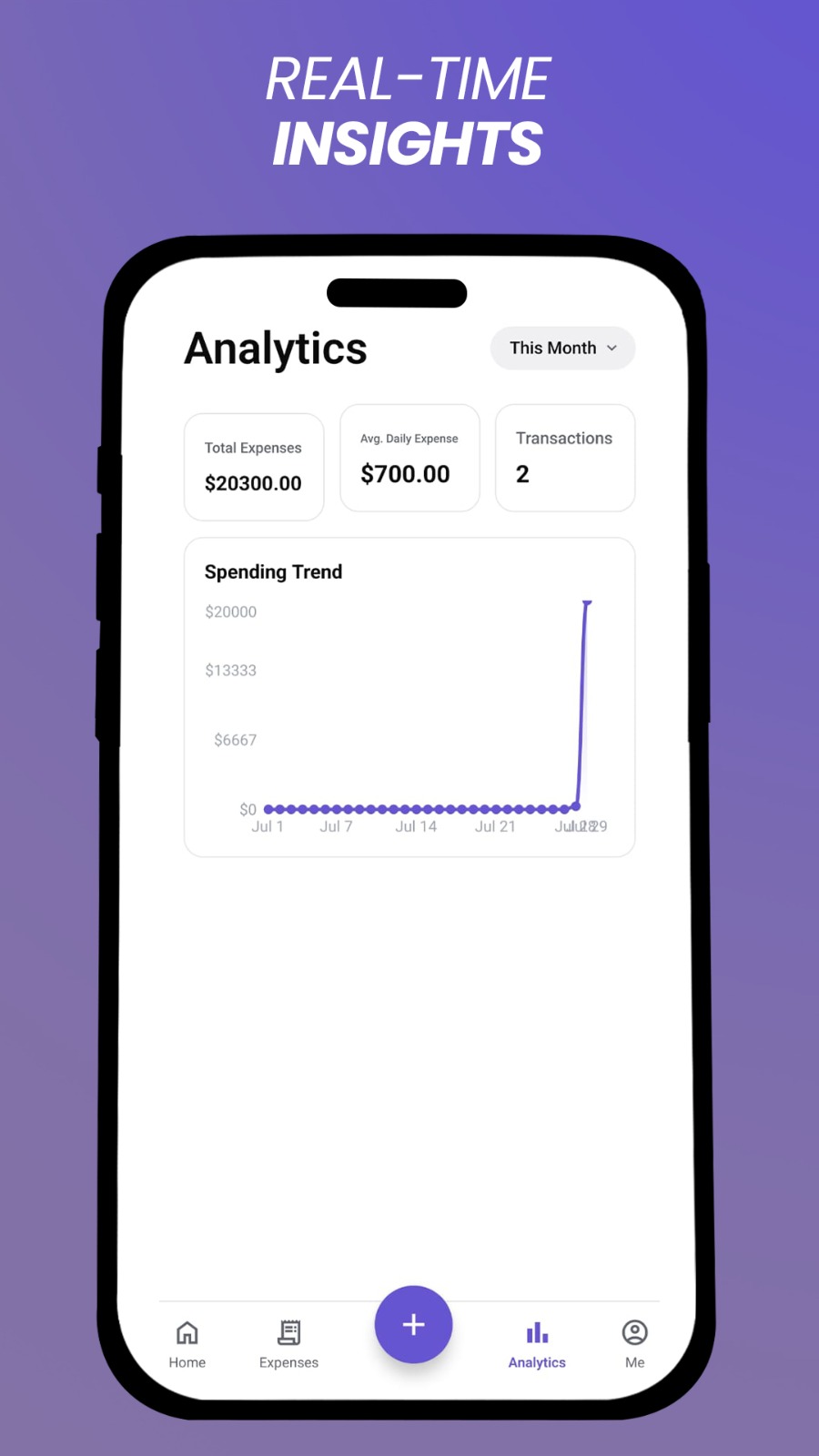 expense-tracker-mekeup-8